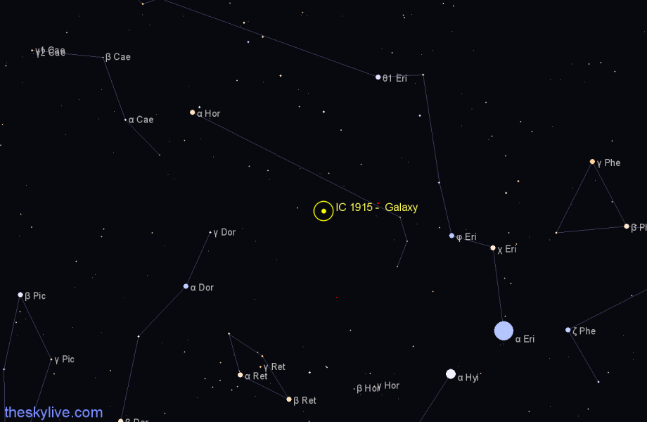 Finder chart IC 1915 -  Galaxy in Horologium star