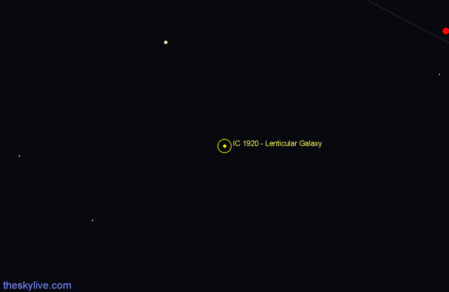 Finder chart IC 1920 - Lenticular Galaxy in Horologium star
