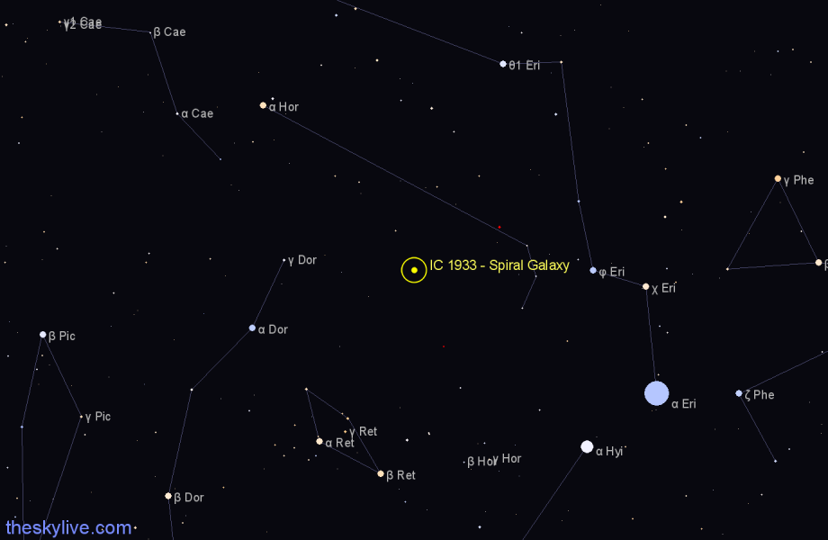 Finder chart IC 1933 - Spiral Galaxy in Horologium star