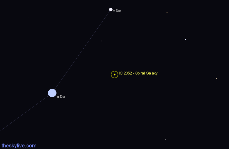 Finder chart IC 2052 - Spiral Galaxy in Dorado star