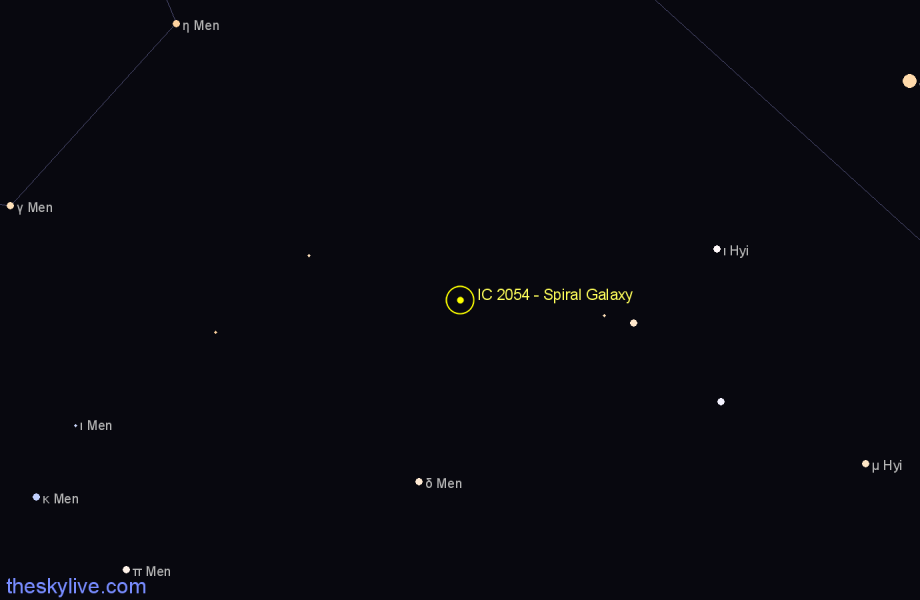 Finder chart IC 2054 - Spiral Galaxy in Mensa star