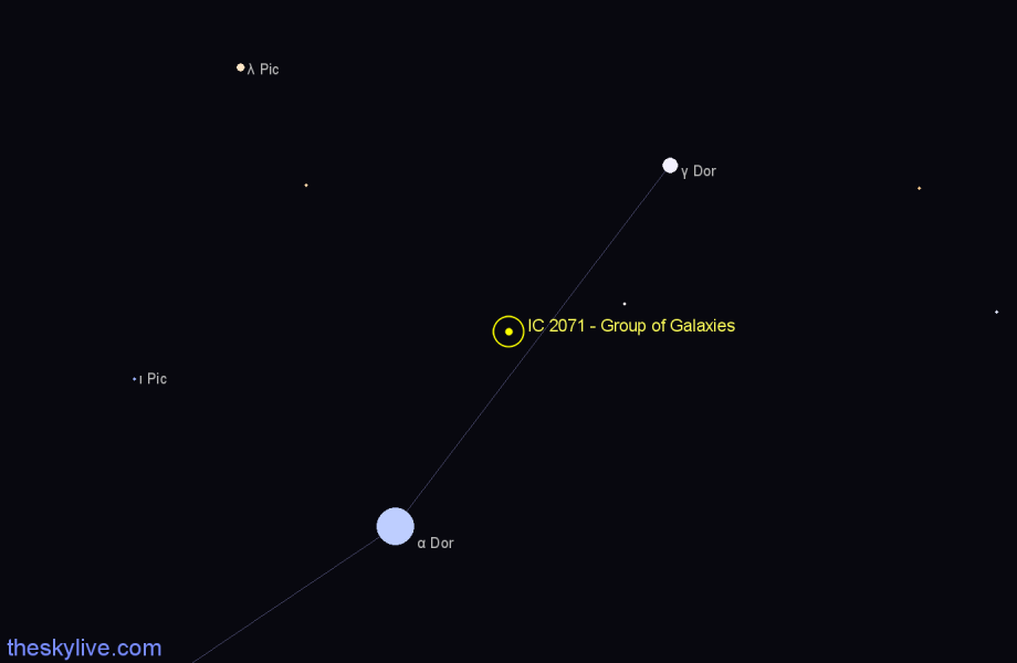 Finder chart IC 2071 - Group of Galaxies in Dorado star