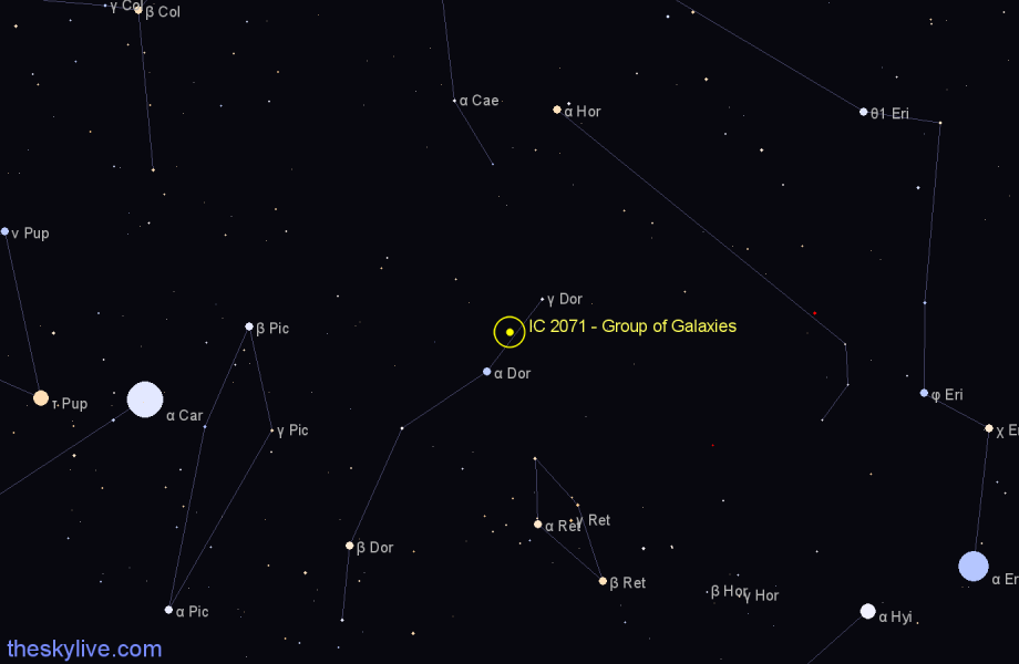 Finder chart IC 2071 - Group of Galaxies in Dorado star