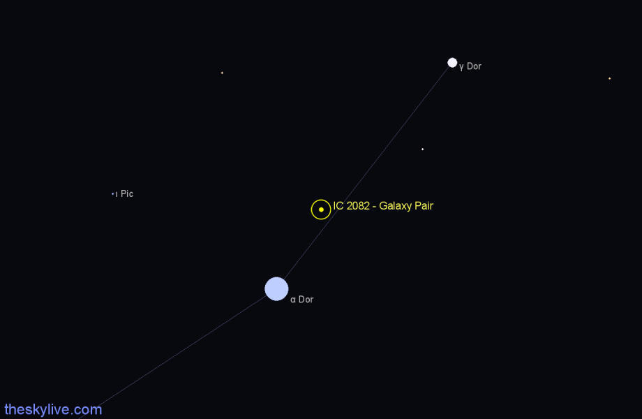 Finder chart IC 2082 - Galaxy Pair in Dorado star