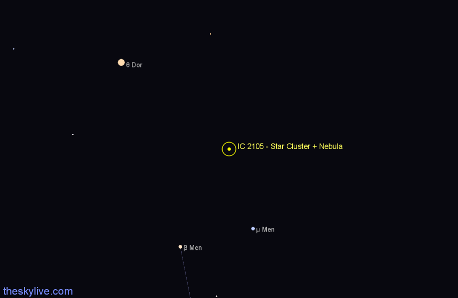 Finder chart IC 2105 - Star Cluster + Nebula in Dorado star