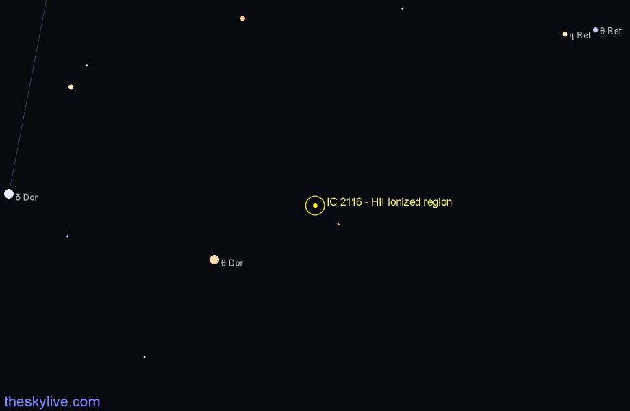 Finder chart IC 2116 - HII Ionized region in Dorado star