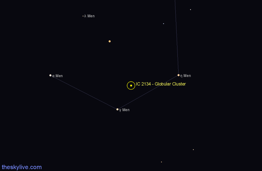Finder chart IC 2134 - Globular Cluster in Mensa star