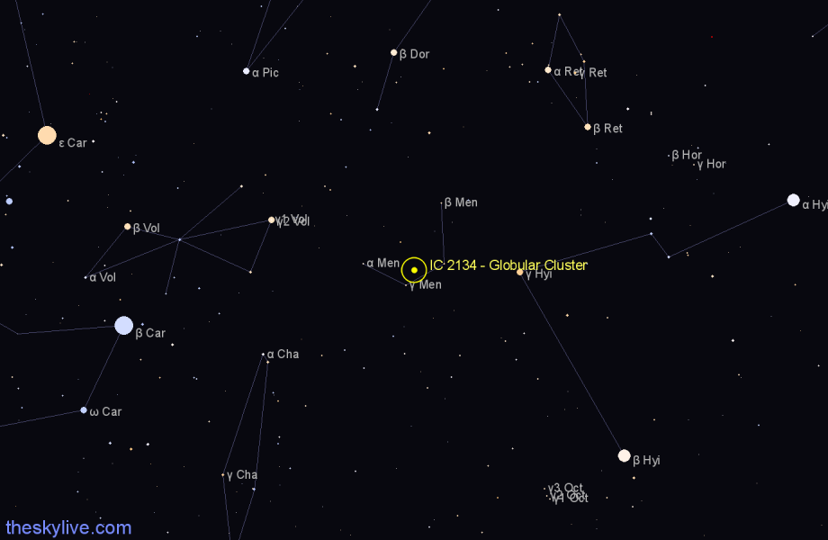 Finder chart IC 2134 - Globular Cluster in Mensa star