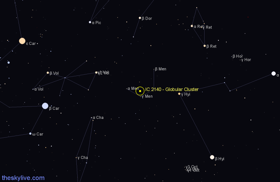 Finder chart IC 2140 - Globular Cluster in Mensa star