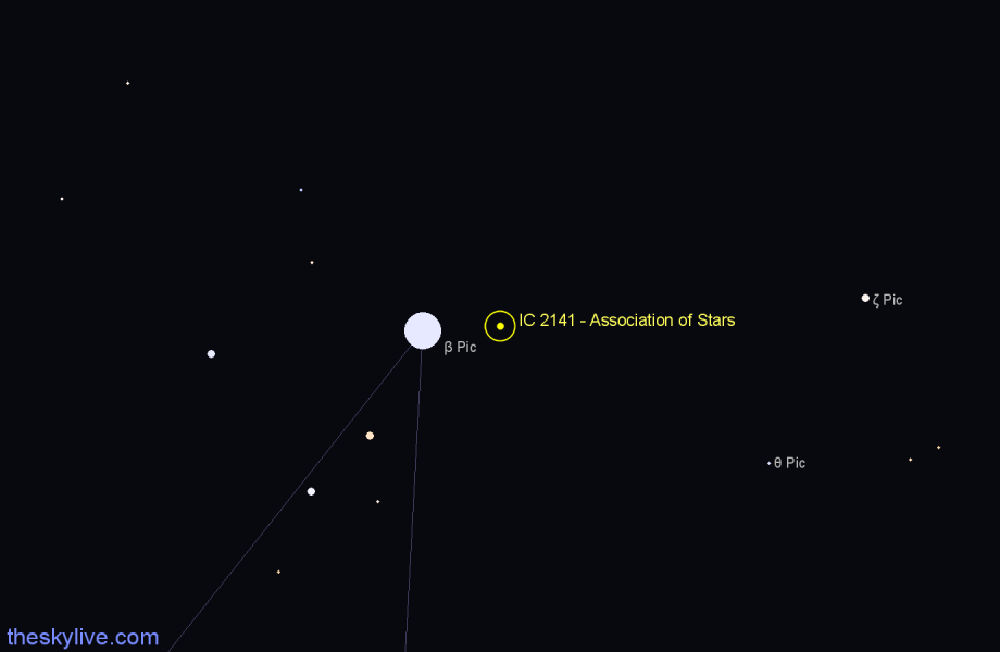Finder chart IC 2141 - Association of Stars in Pictor star