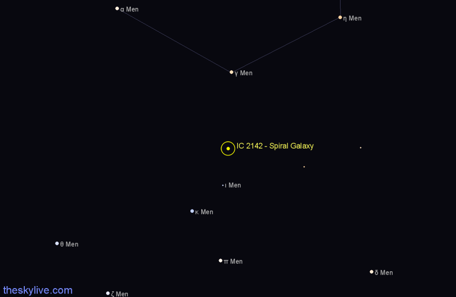 Finder chart IC 2142 - Spiral Galaxy in Mensa star