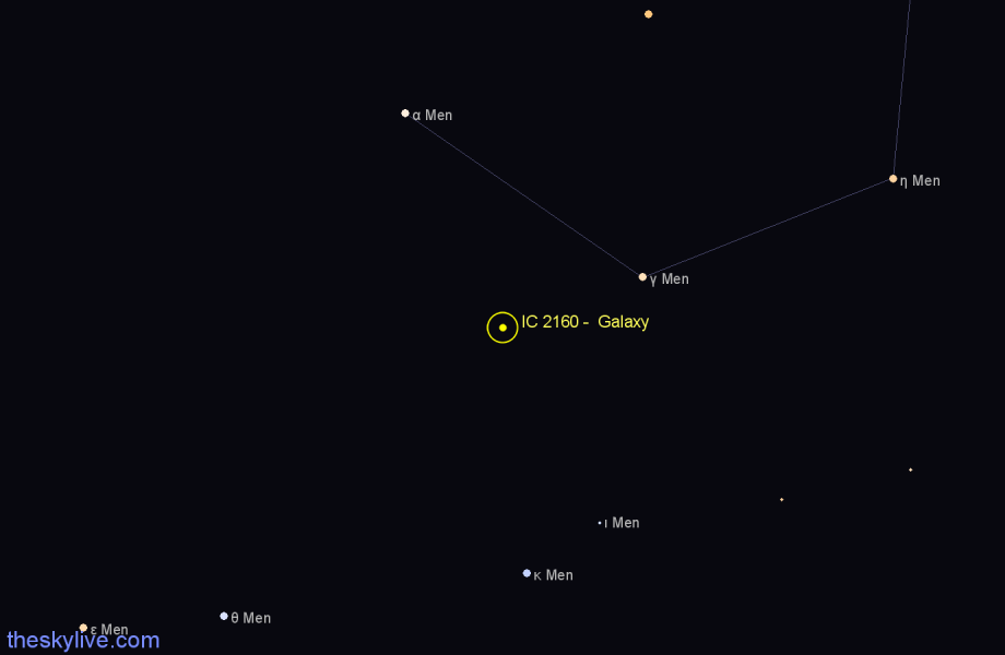 Finder chart IC 2160 -  Galaxy in Mensa star