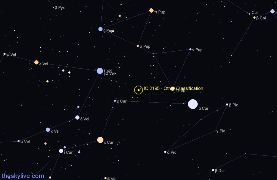 Finder chart IC 2195 - Other Classification in Carina star