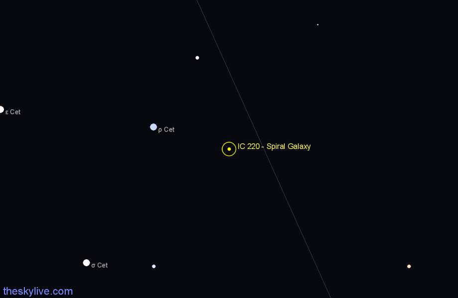 Finder chart IC 220 - Spiral Galaxy in Cetus star
