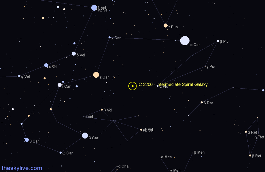 Finder chart IC 2200 - Intermediate Spiral Galaxy in Carina star