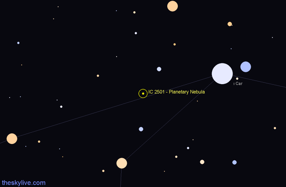Finder chart IC 2501 - Planetary Nebula in Carina star