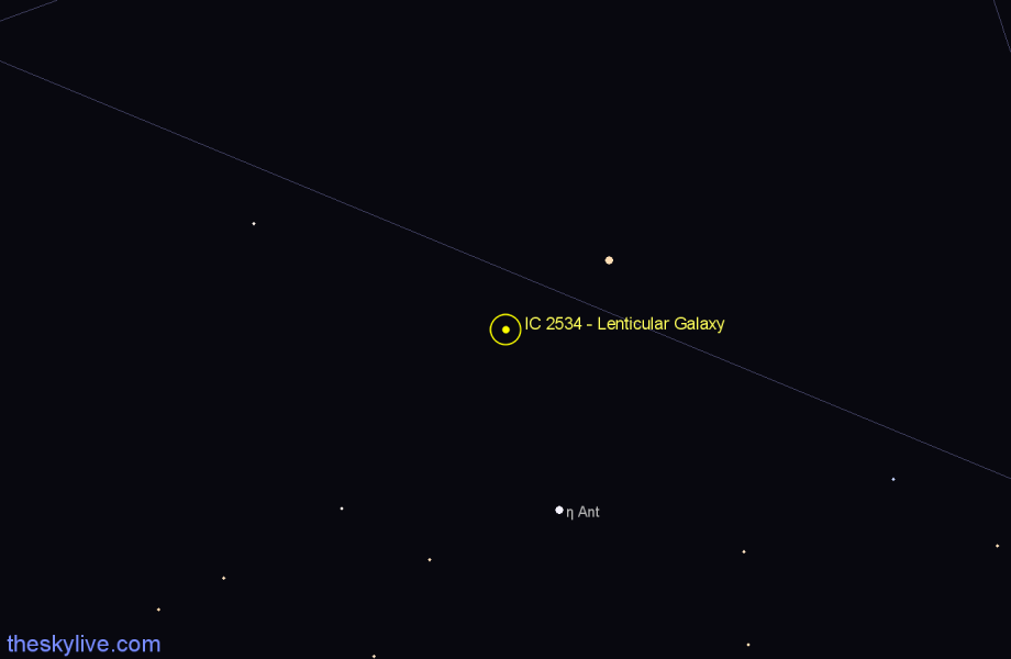 Finder chart IC 2534 - Lenticular Galaxy in Antlia star