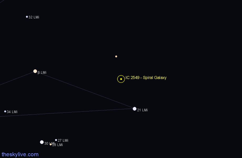Finder chart IC 2549 - Spiral Galaxy in Leo Minor star
