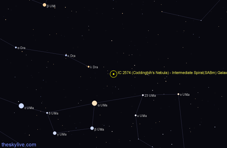 Finder chart IC 2574 (Coddington's Nebula) - Intermediate Spiral(SABm) Galaxy in Ursa Major star