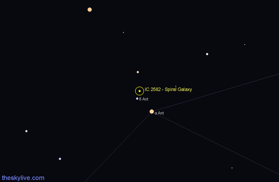 Finder chart IC 2582 - Spiral Galaxy in Antlia star