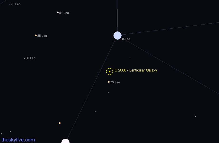 Finder chart IC 2666 - Lenticular Galaxy in Leo star
