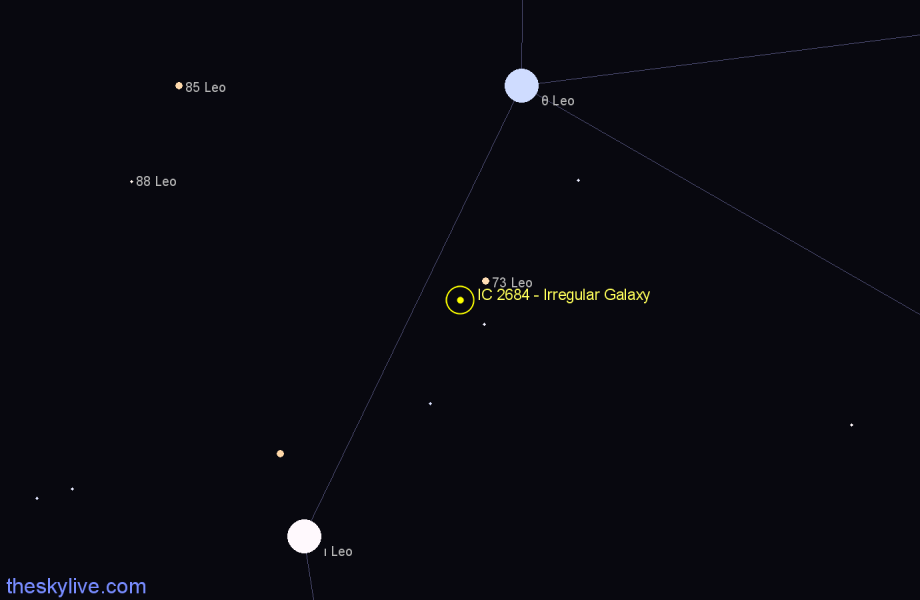 Finder chart IC 2684 - Irregular Galaxy in Leo star