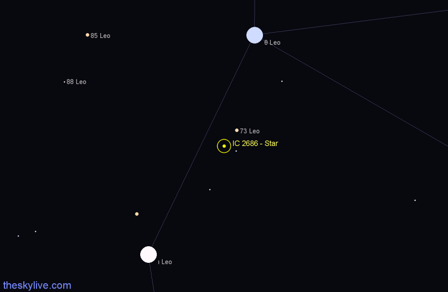 Finder chart IC 2686 - Star in Leo star