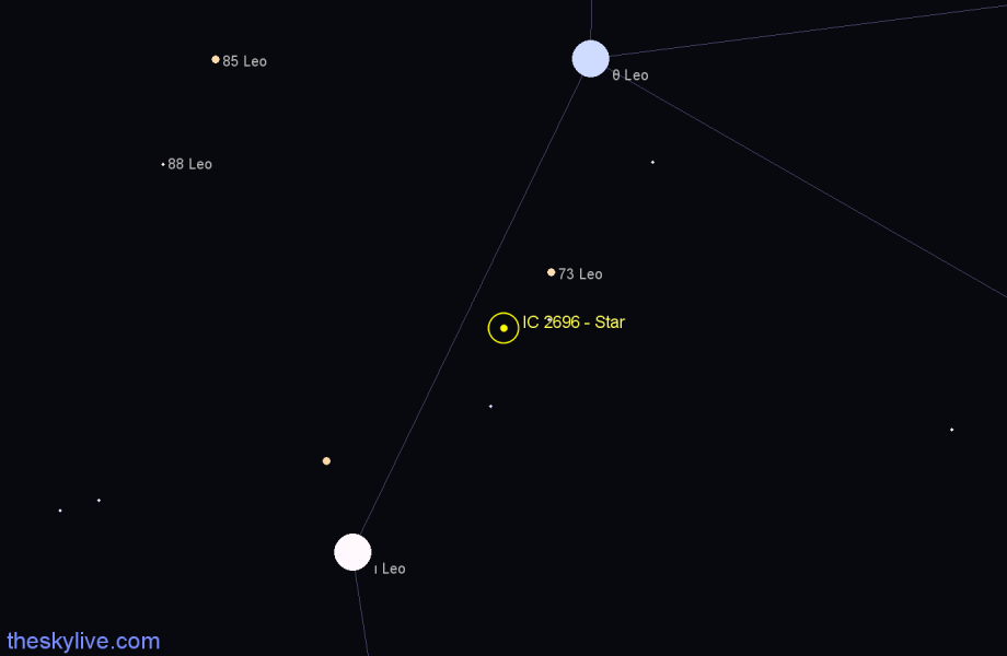 Finder chart IC 2696 - Star in Leo star