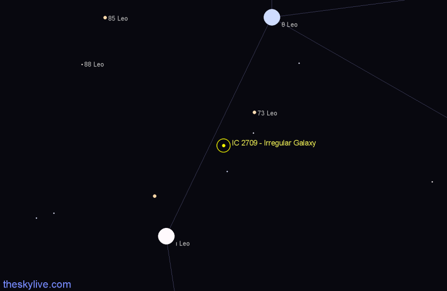 Finder chart IC 2709 - Irregular Galaxy in Leo star