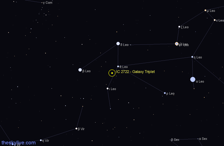 Finder chart IC 2722 - Galaxy Triplet in Leo star