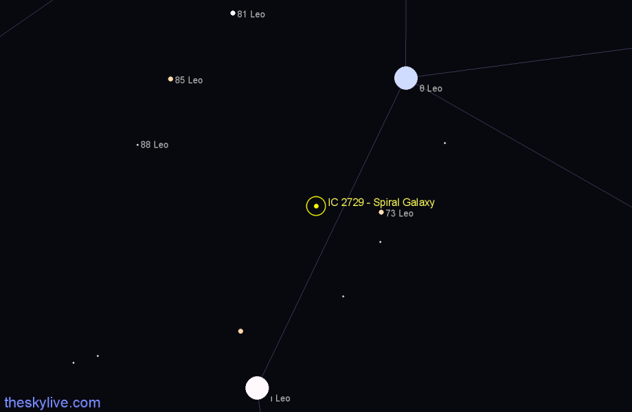 Finder chart IC 2729 - Spiral Galaxy in Leo star