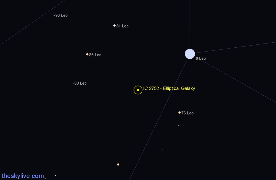 Finder chart IC 2752 - Elliptical Galaxy in Leo star