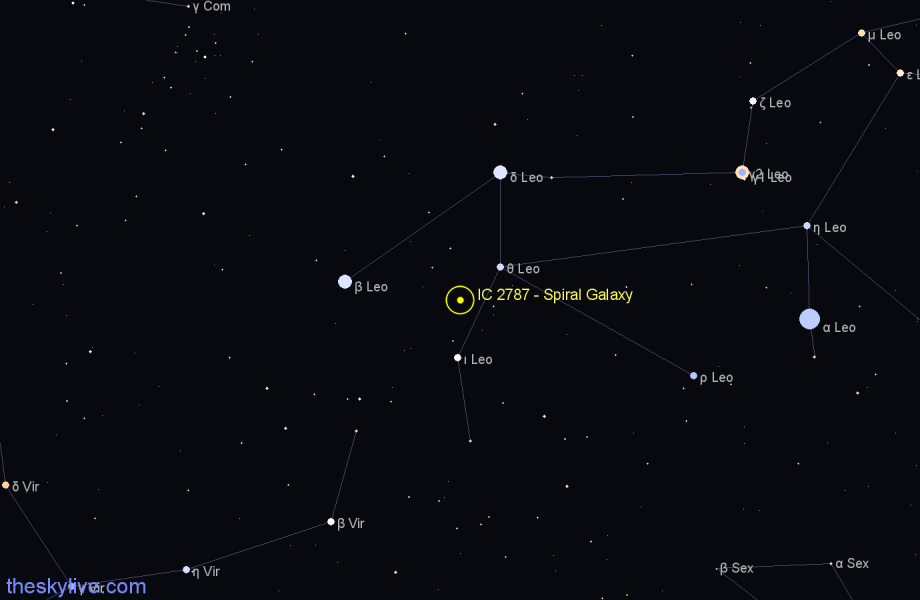 Finder chart IC 2787 - Spiral Galaxy in Leo star