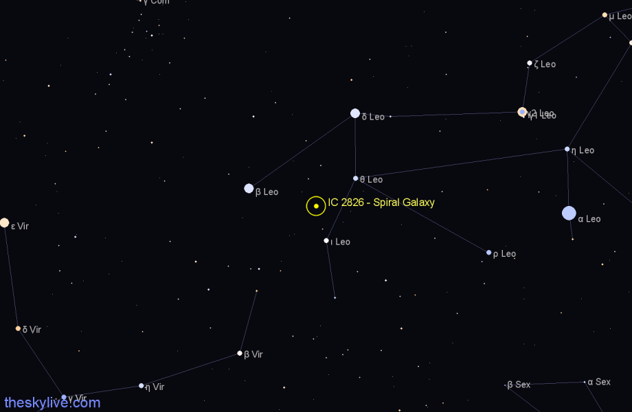 Finder chart IC 2826 - Spiral Galaxy in Leo star