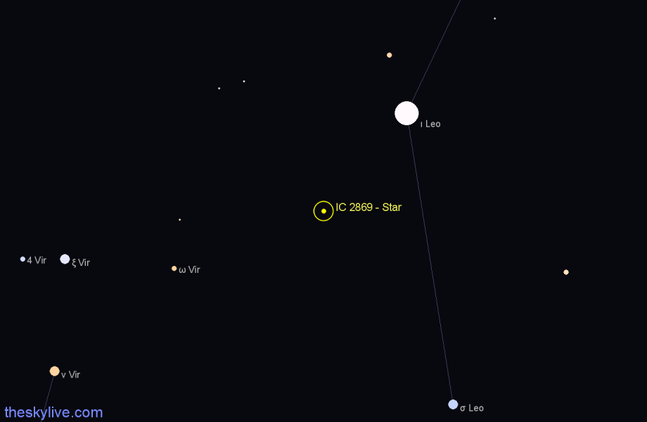 Finder chart IC 2869 - Star in Leo star