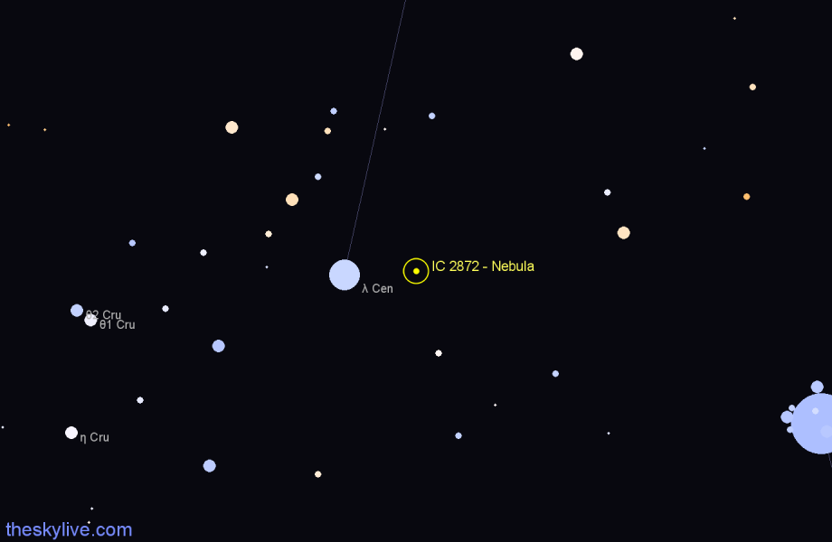 Finder chart IC 2872 - Nebula in Centaurus star