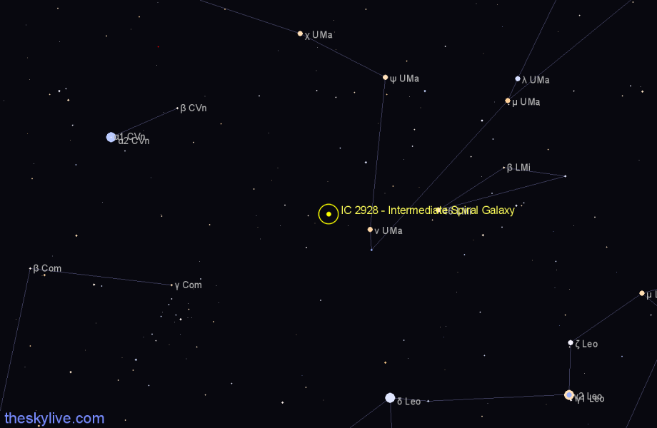 Finder chart IC 2928 - Intermediate Spiral Galaxy in Ursa Major star