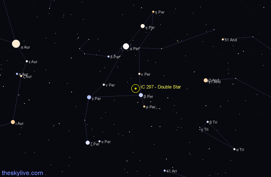 Finder chart IC 297 - Double Star in Perseus star