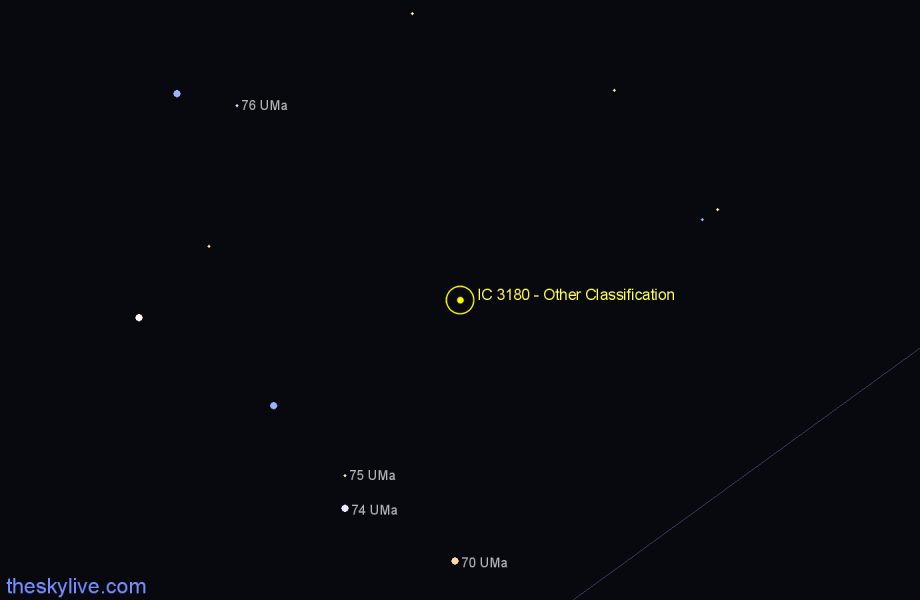 Finder chart IC 3180 - Other Classification in Ursa Major star