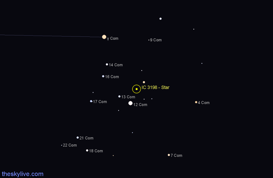 Finder chart IC 3198 - Star in Coma Berenices star