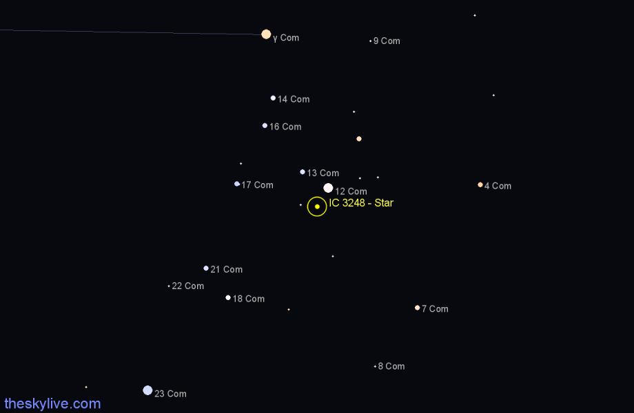 Finder chart IC 3248 - Star in Coma Berenices star