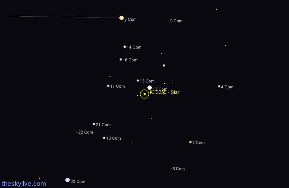 Finder chart IC 3250 - Star in Coma Berenices star