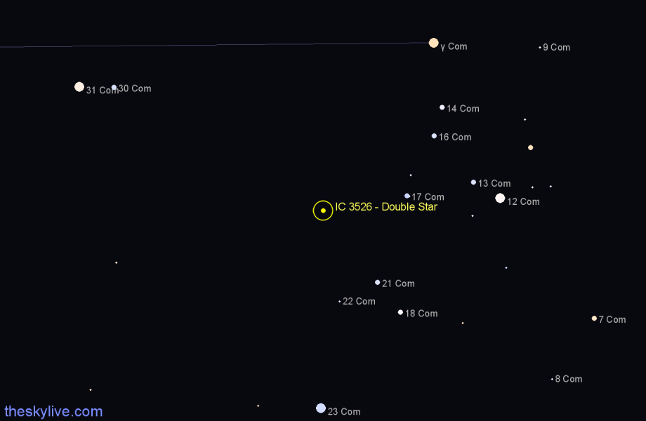 Finder chart IC 3526 - Double Star in Coma Berenices star