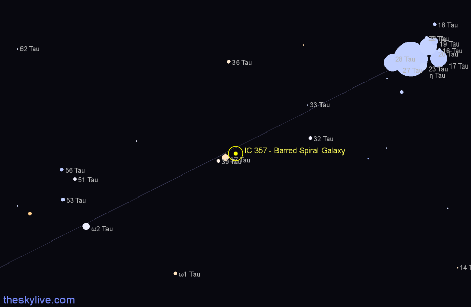 Finder chart IC 357 - Barred Spiral Galaxy in Taurus star