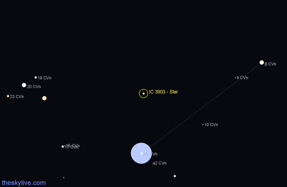Finder chart IC 3903 - Star in Canes Venatici star