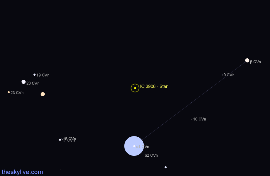 Finder chart IC 3906 - Star in Canes Venatici star