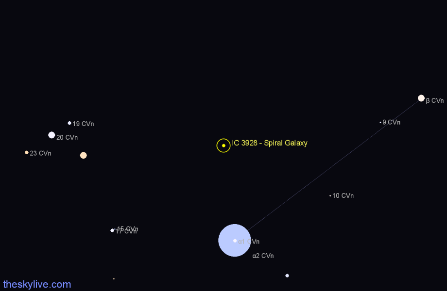 Finder chart IC 3928 - Spiral Galaxy in Canes Venatici star
