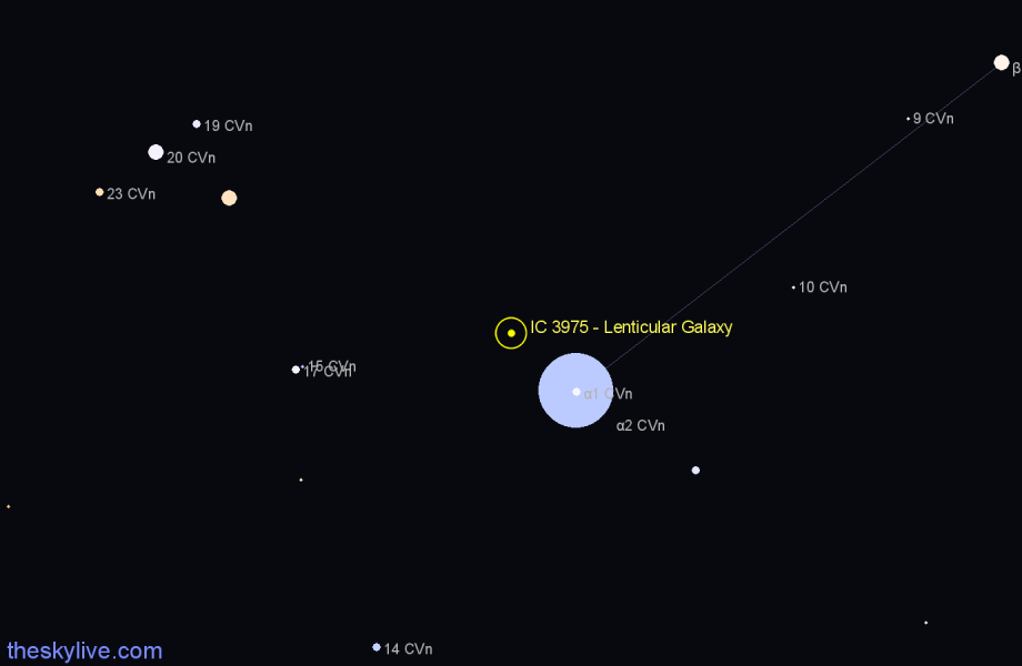 Finder chart IC 3975 - Lenticular Galaxy in Canes Venatici star