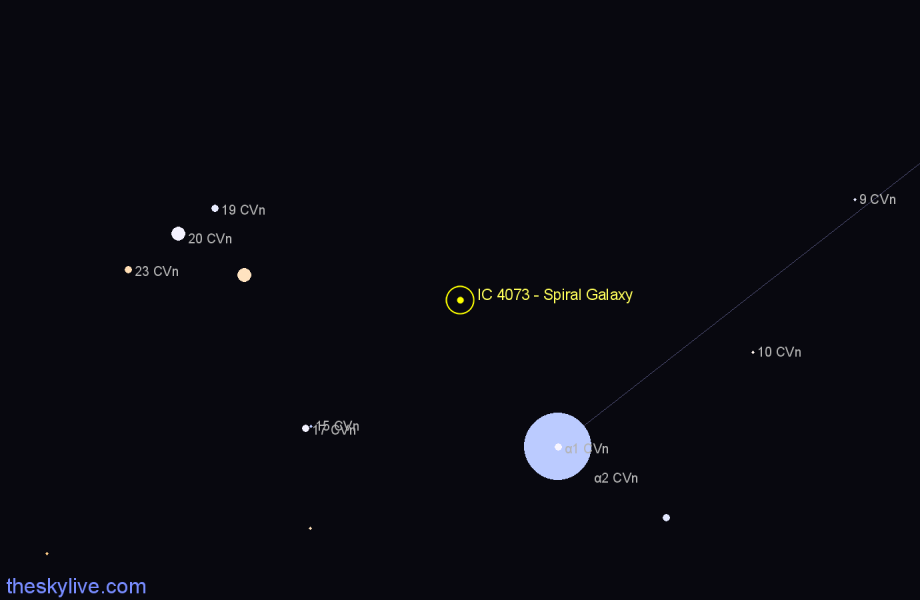 Finder chart IC 4073 - Spiral Galaxy in Canes Venatici star
