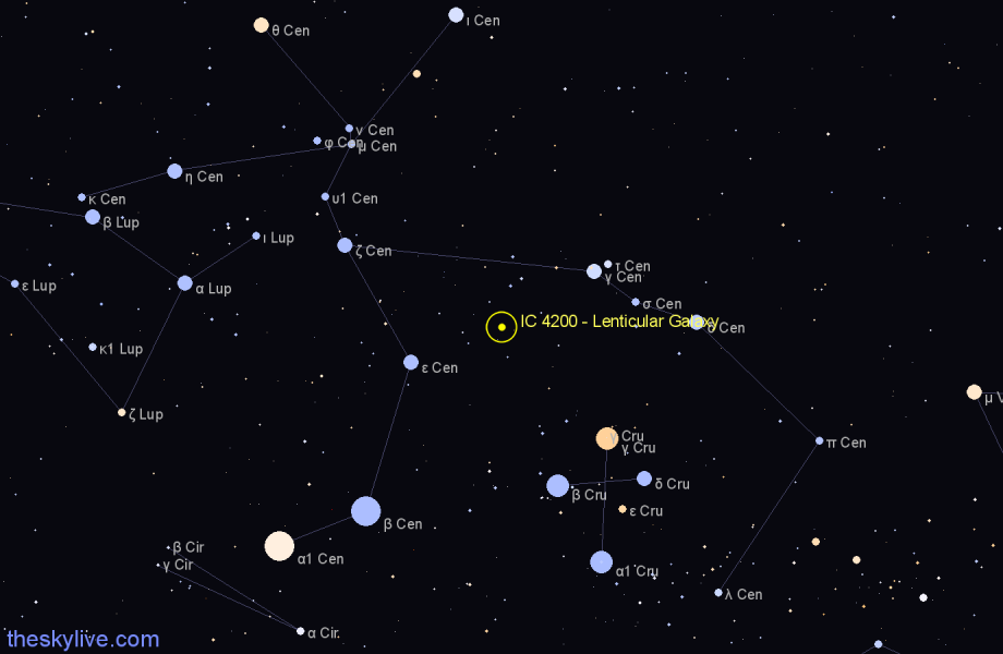 Finder chart IC 4200 - Lenticular Galaxy in Centaurus star